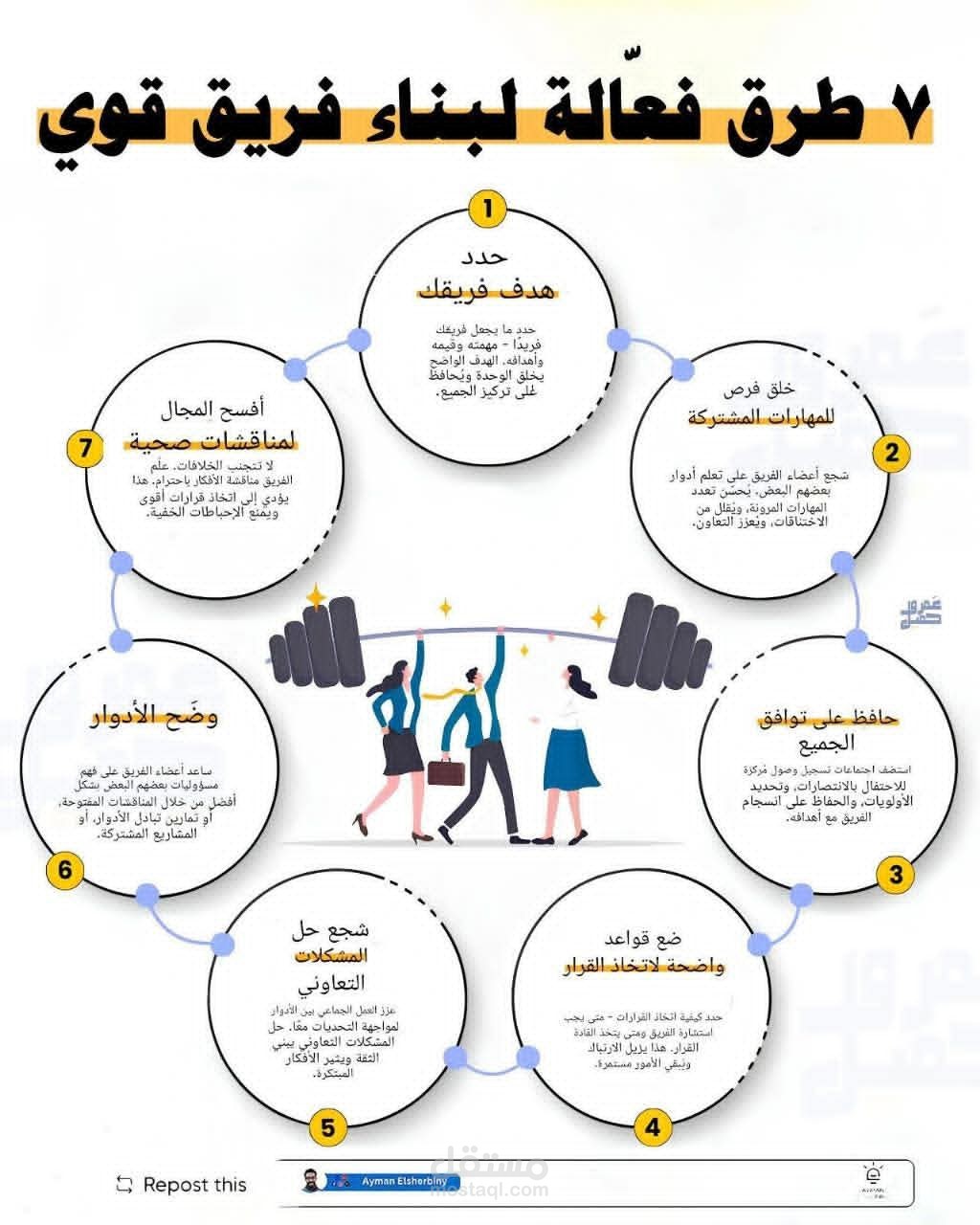ابحث عن مشاريع لتنفيذها