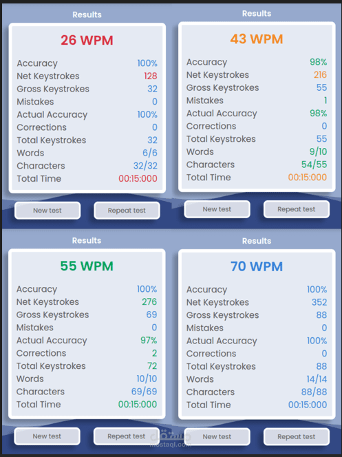 الكتابة وتفريغ النصوص