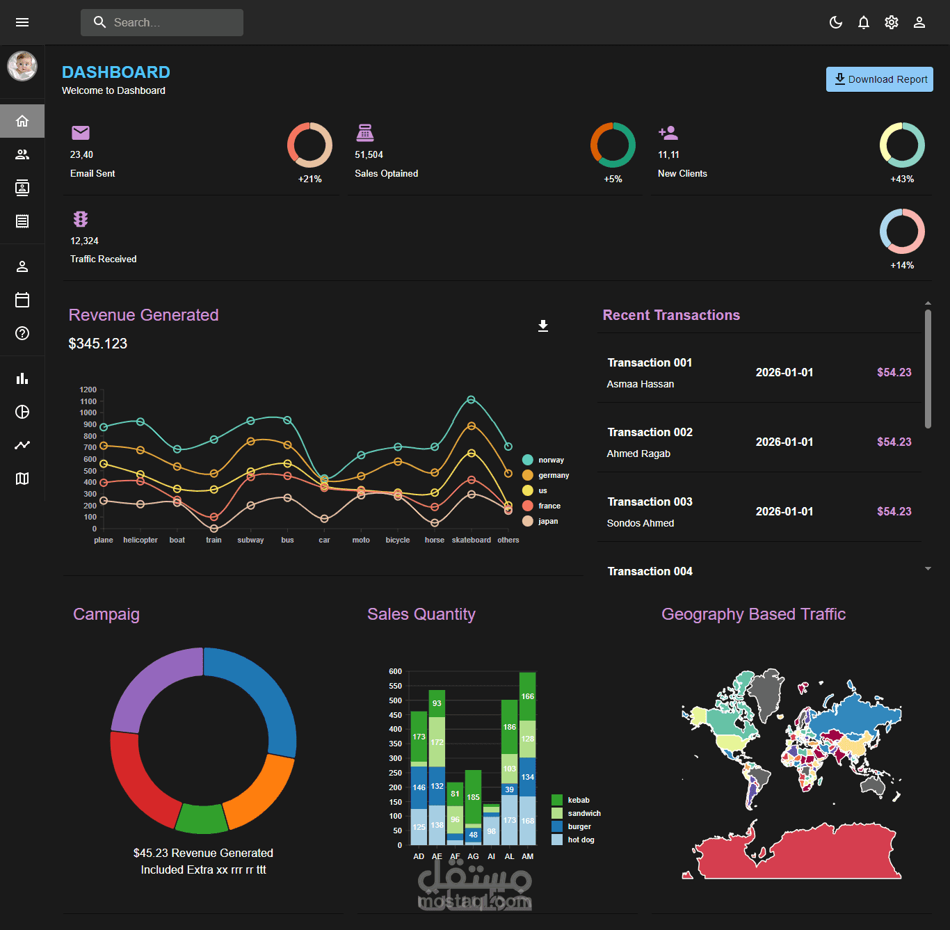 Admin Dashboard لوحة تحكم اداريه
