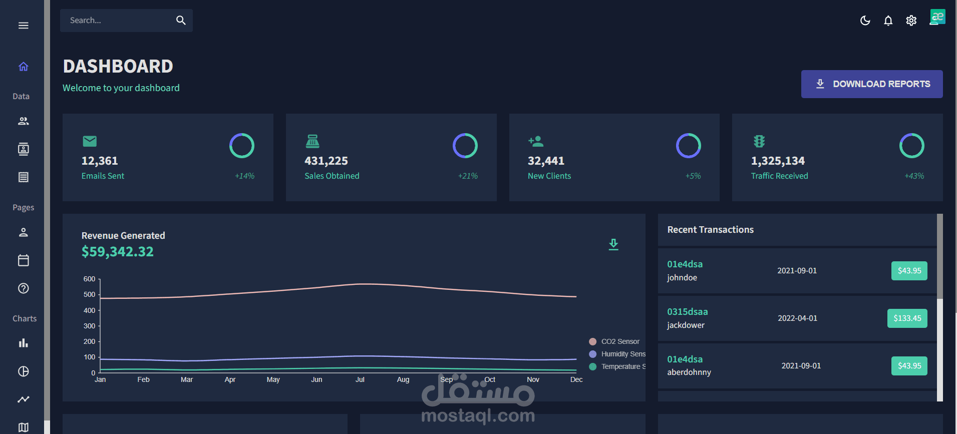 داشبورد احترافى