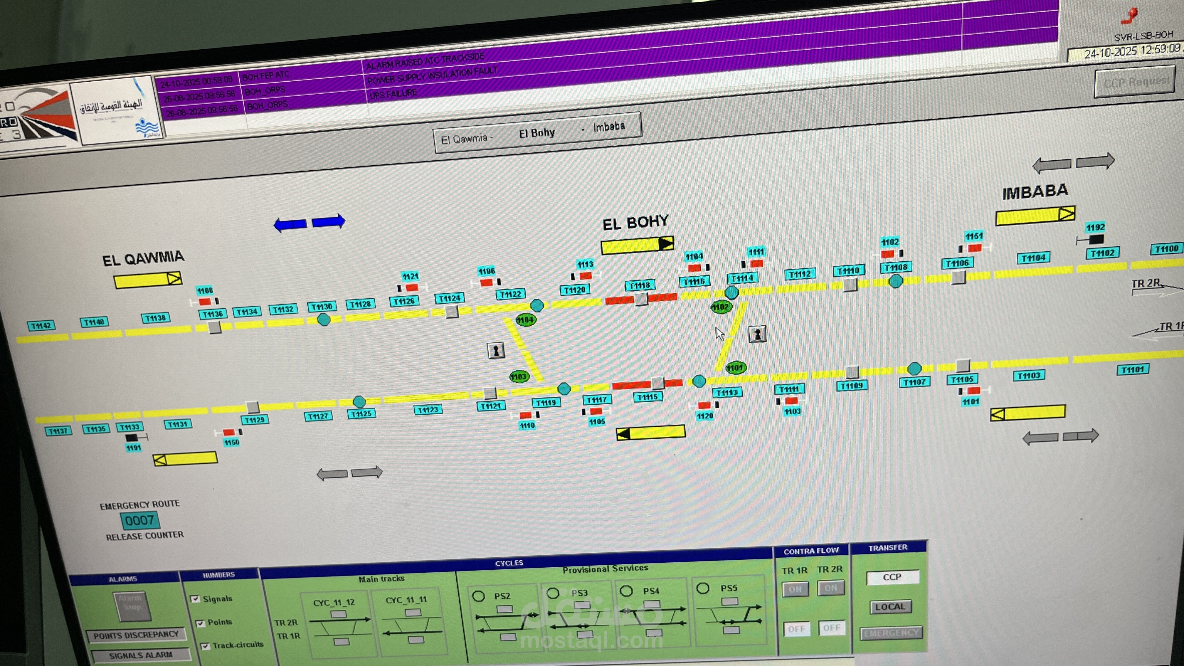 مراقبة حركة مرور متروا القاهرة الكبرى