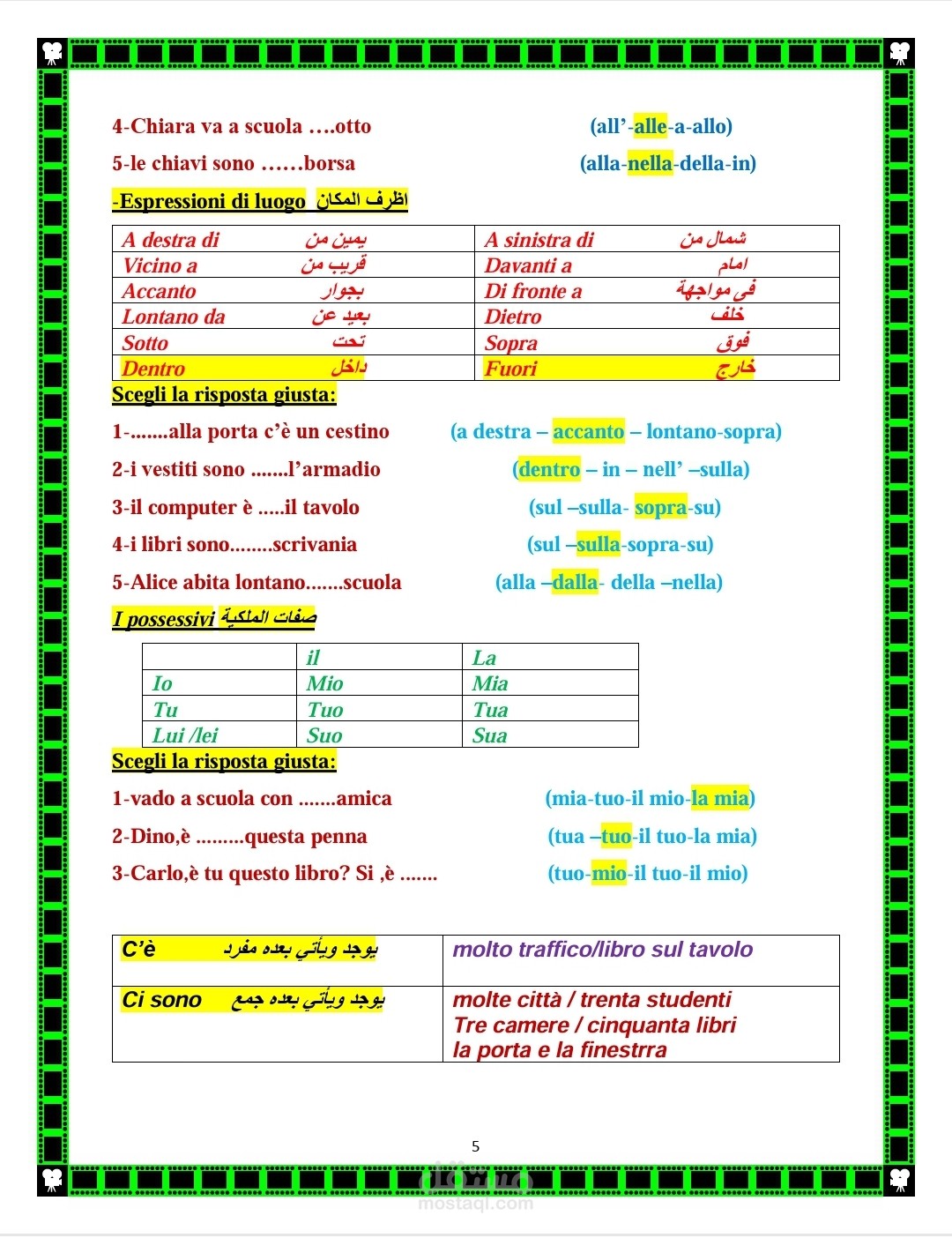 Revision Italy