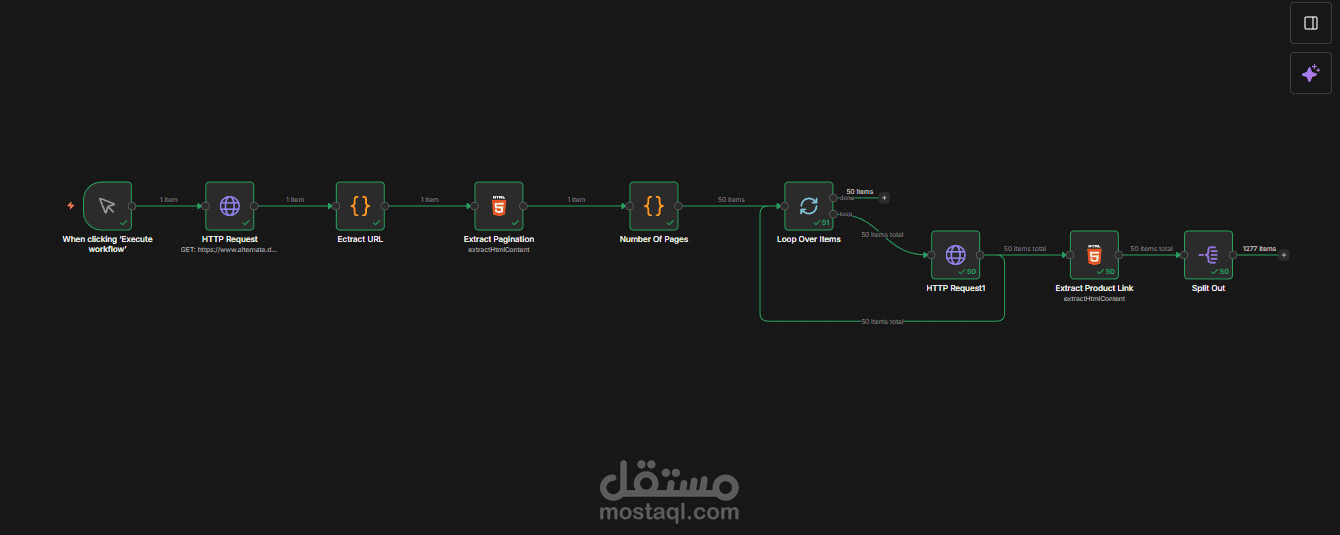 نظام Scraping أوتوماتيك لجمع المنتجات من مواقع التجارة الإلكترونية باستخدام n8n