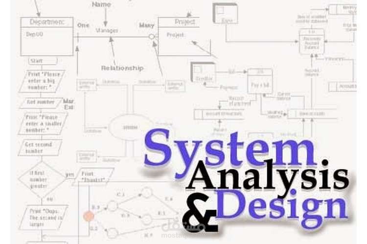 System Analysis & Design