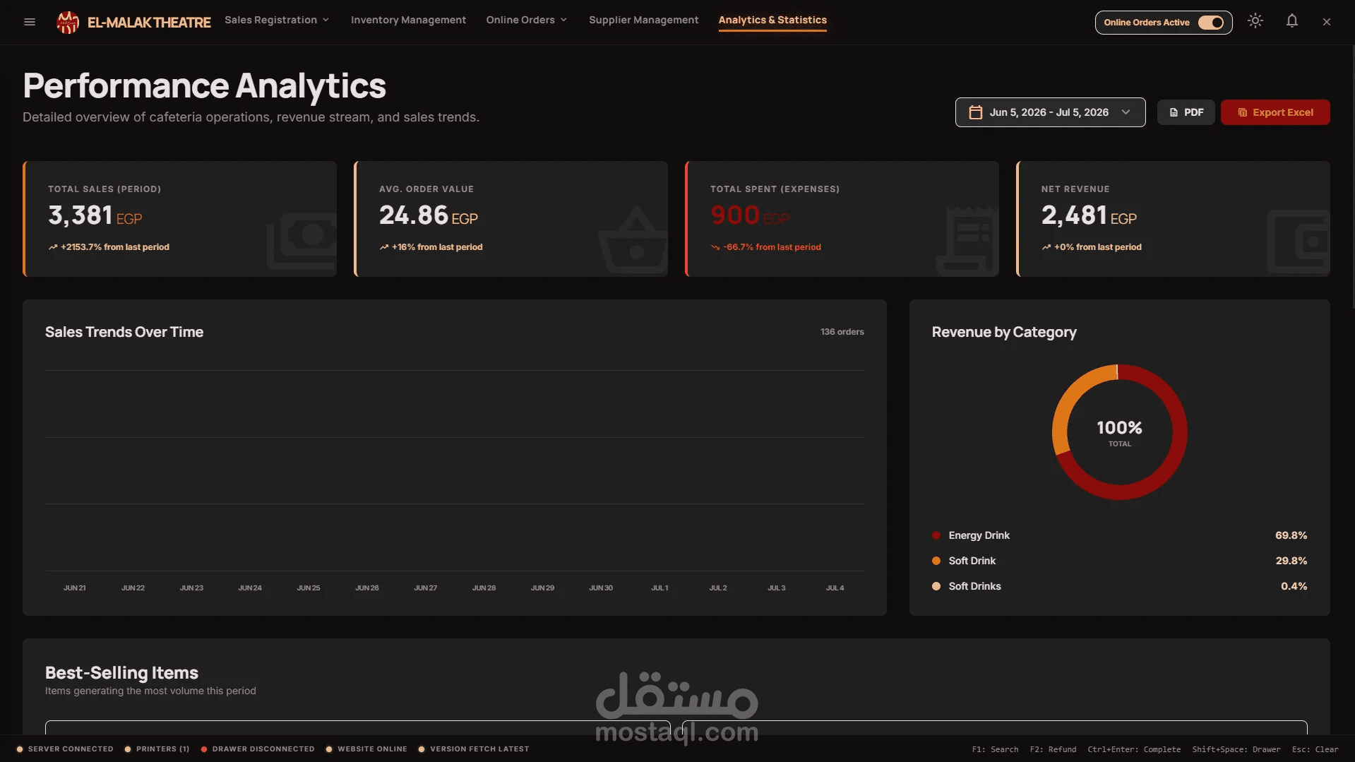 نظام نقاط بيع (POS) احترافي لكافيتريات المسارح مع موقع إلكتروني لاستقبال الطلبات من الحضور