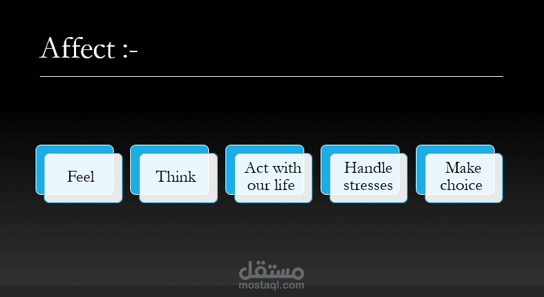 عمل باوربوينت احترافي