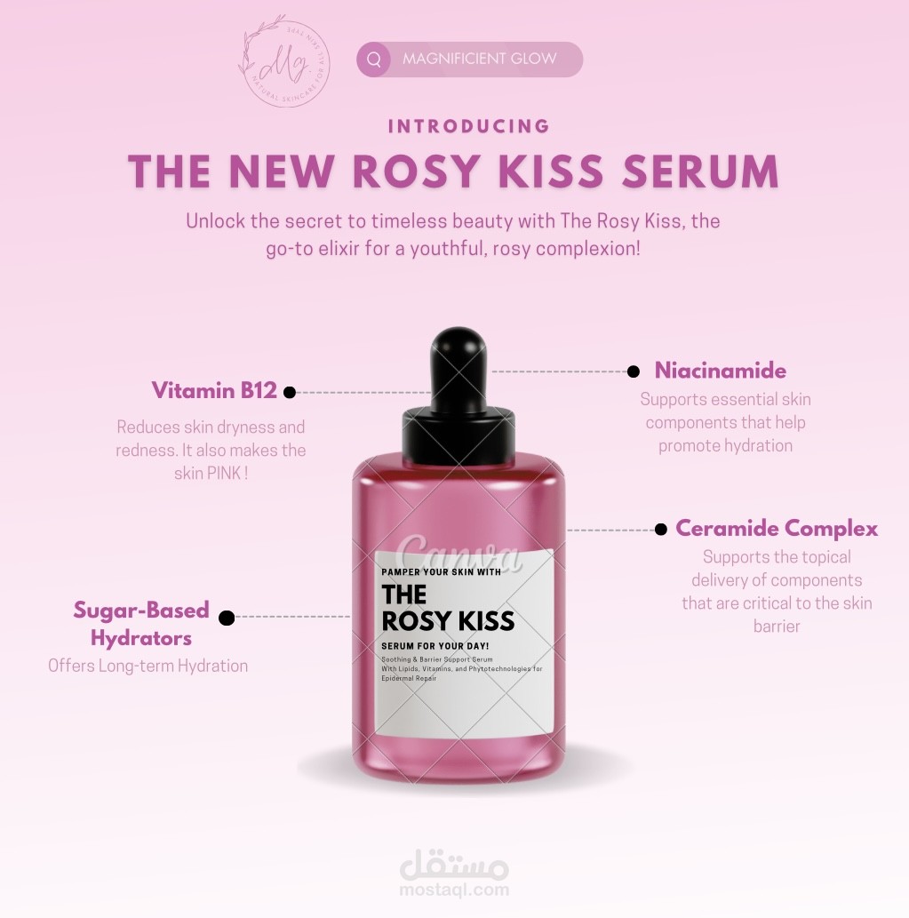 تصميم عبوة سيروم وعرض بصري لمنتج تجميلي