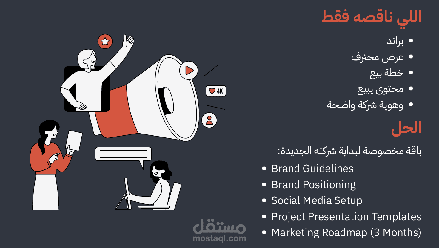 Branding Presentation