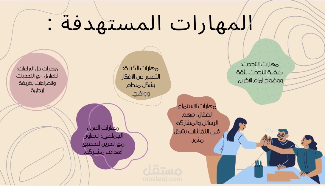 عرض بوربوينت للبرامج التدريبية والمهارات المستهدفة