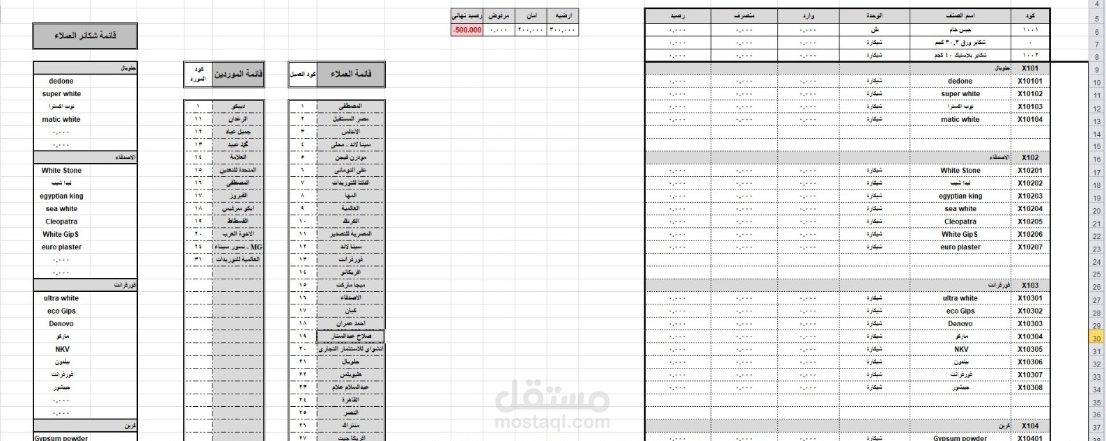 عينة من شغلى فى مراقبة المخزون