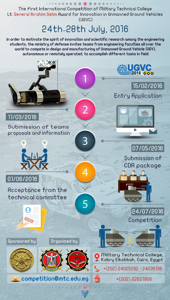 أنفوجرافيك مسابقة دولية