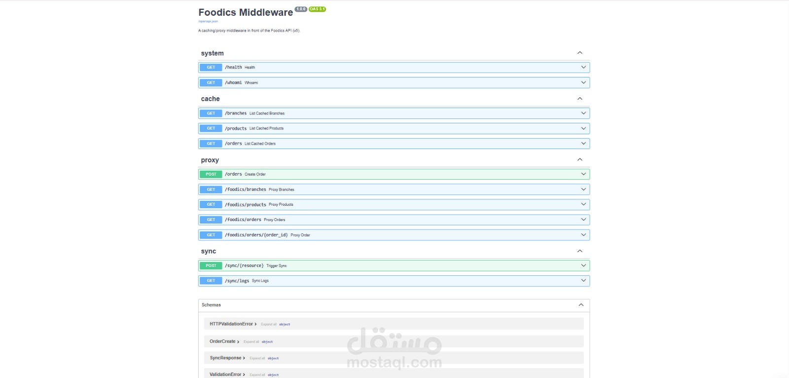 نظام وسيط (Middleware) لربط Foodics بقاعدة بيانات تحليلات — Python + FastAPI
