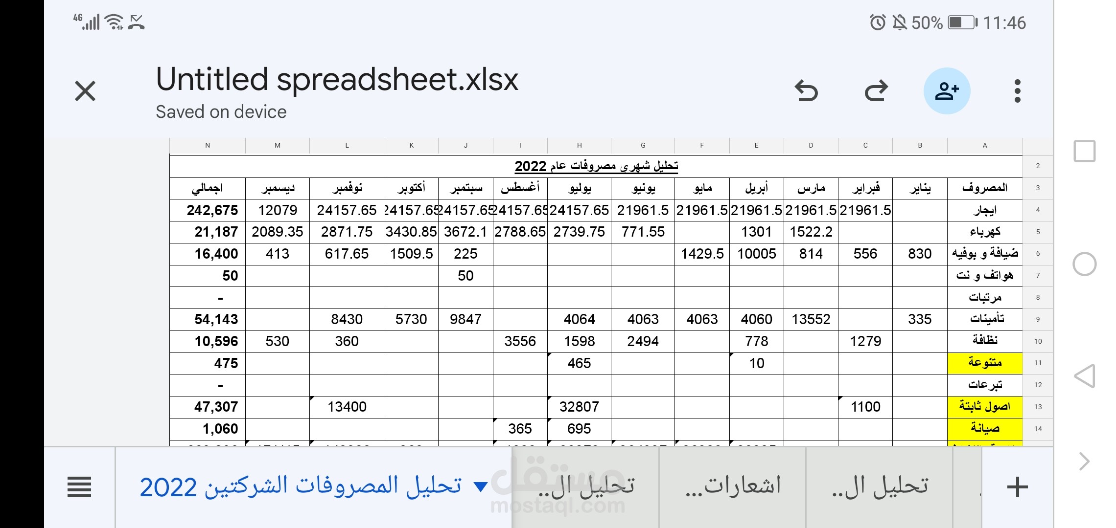 تجهيز تحليلات للمصروفات