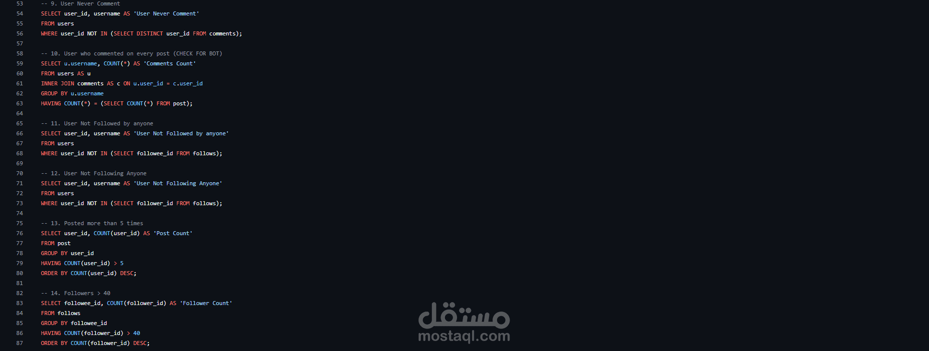 Exploratory Data Analysis using SQL Server