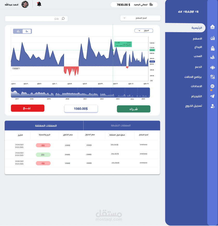 نظام لوحة تحكم ذكية (Dashboard System) لإدارة وتحليل البيانات