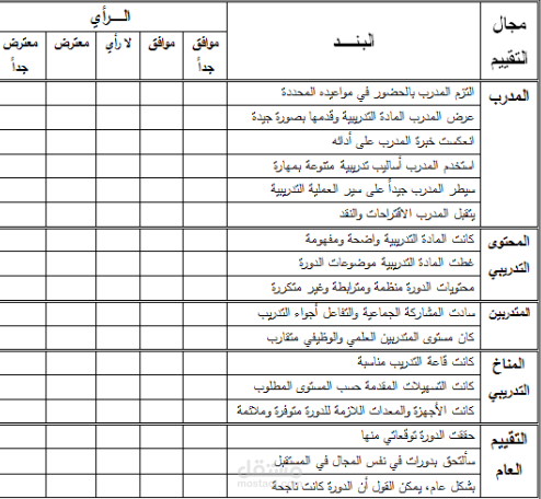 نموذج تقييم دورة أو درس تدريبي