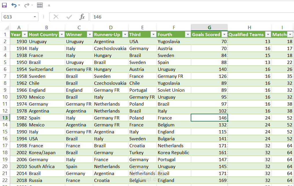 world-cup-matches