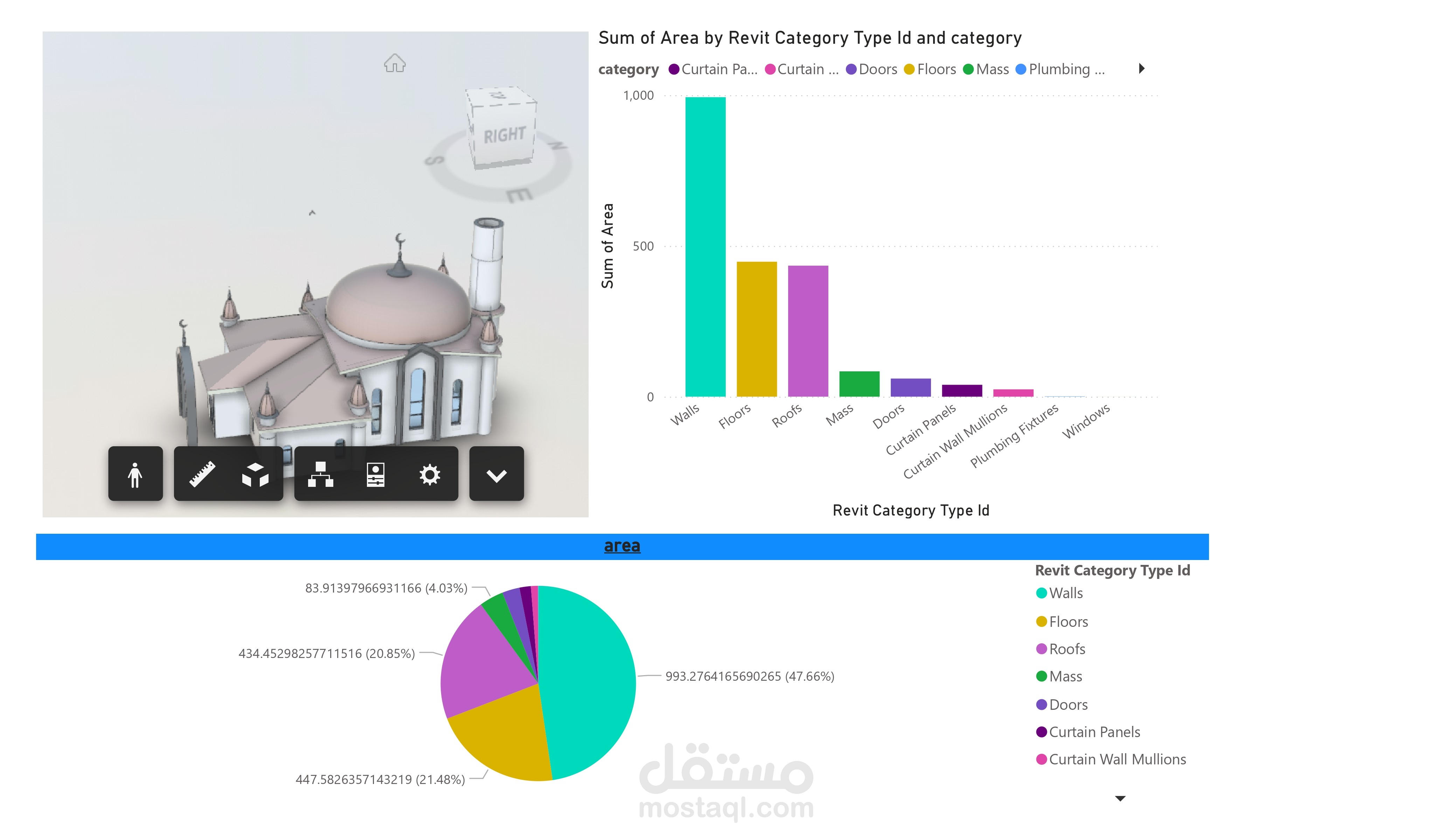 ربط الباور بي اي بالريفيت