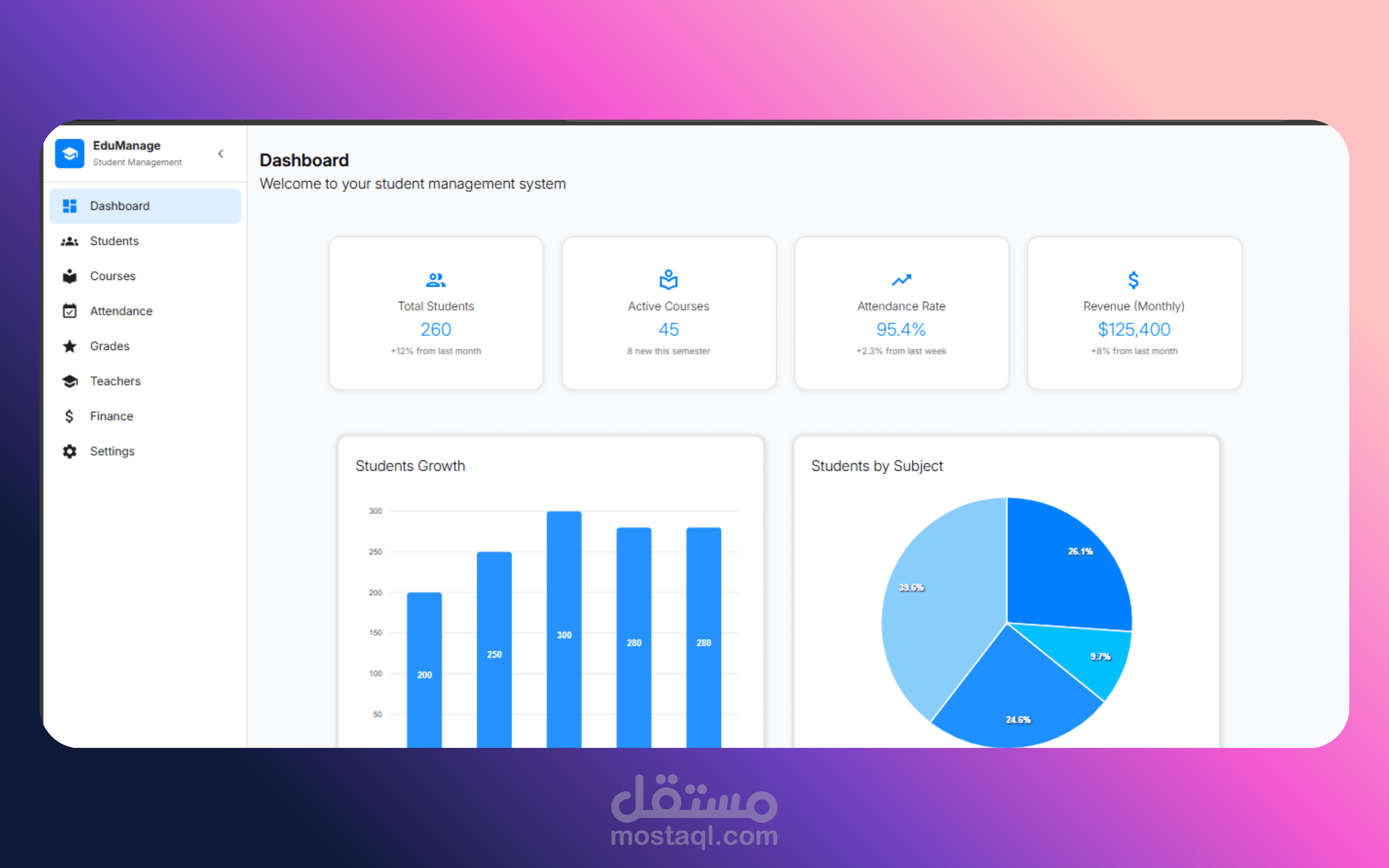 Dashboard School  Mangment System ?
