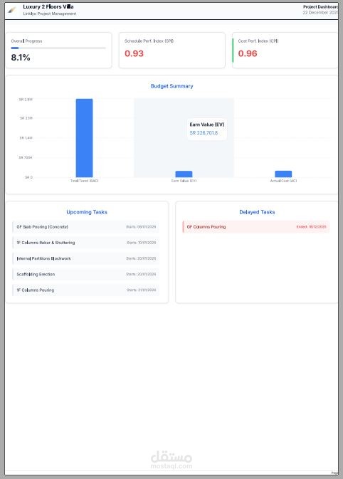 نظام إدارة وتحكم متكامل لمشروع فيلا فاخرة (لوحة تحكم تفاعلية + جدول زمني + تدفق مالي)