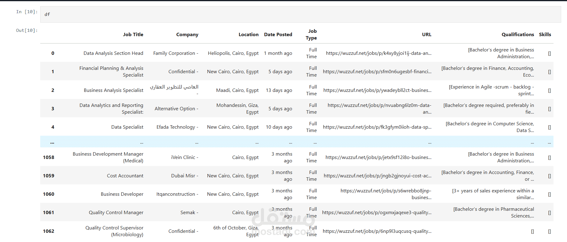 سحب بيانات الوظائف من موقع وظف - Web Scraping
