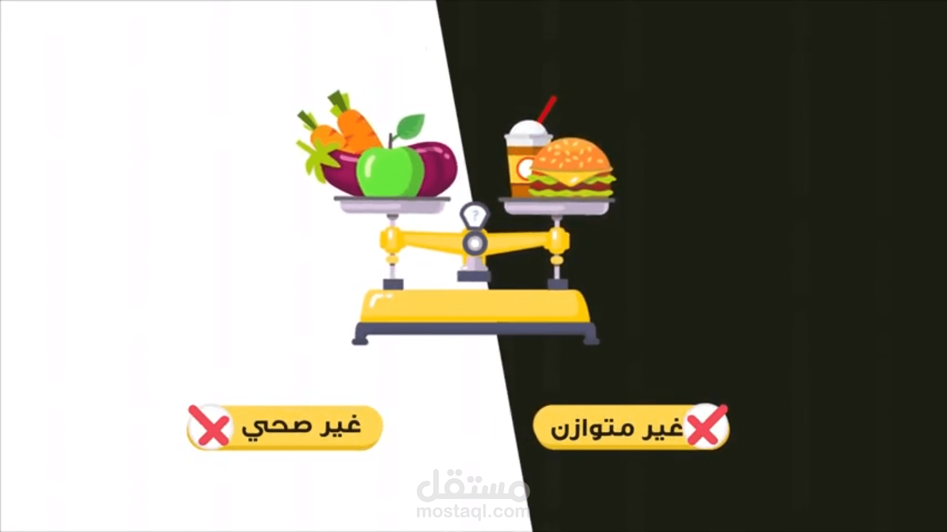 DietStation Promotional Video - فيديو دعائي لمطعم الاكل الصحي