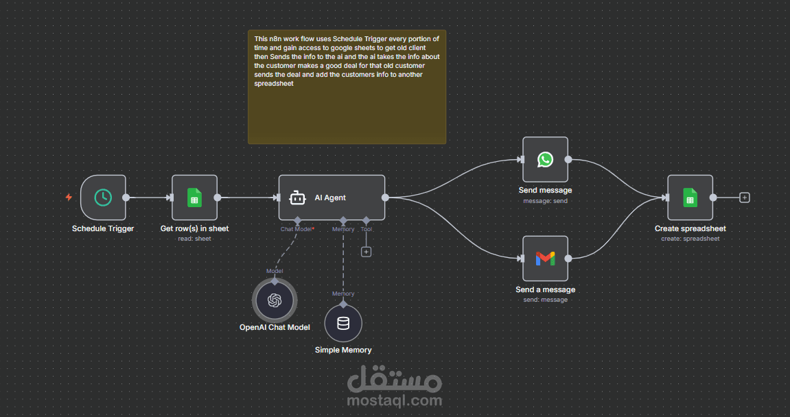 AI Client Reactivation System.