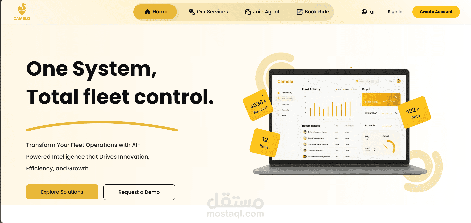 Camelo SaaS Website Content Writing, GTM Strategy, SEO Optimization