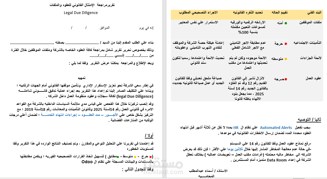 تقرير عن الموقف القانوني لعقود ومستندات الشركه