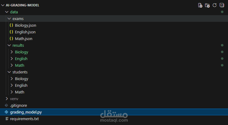 نموذج ذكاء اصطناعي لتصحيح الاسئلة المقالية