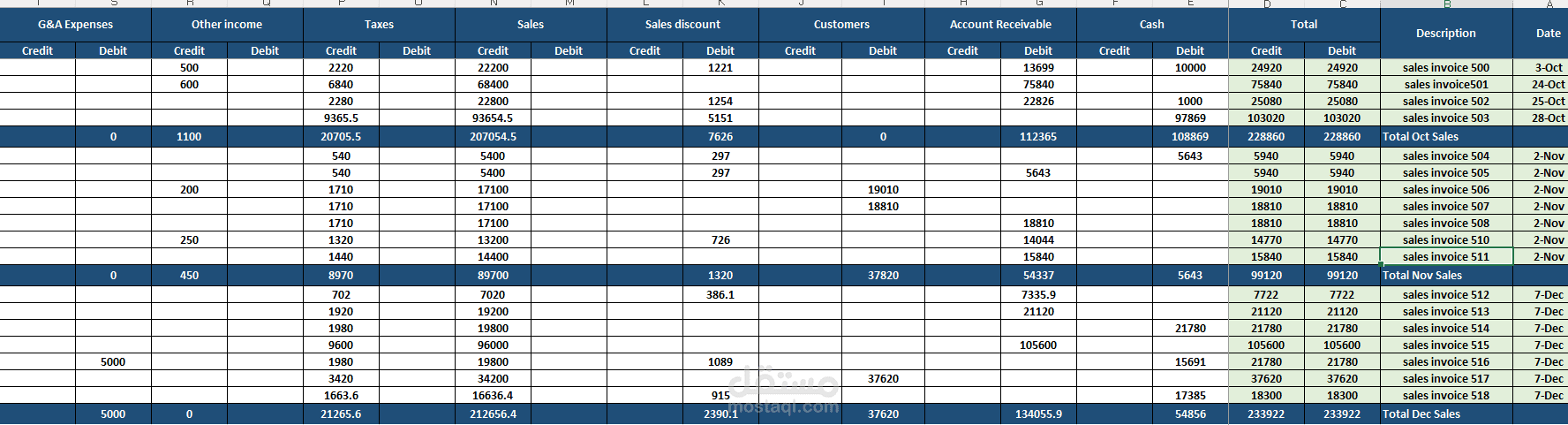 تصميم دورة محاسبية كاملة ونظام استاذ عام باستخدام الاكسيل