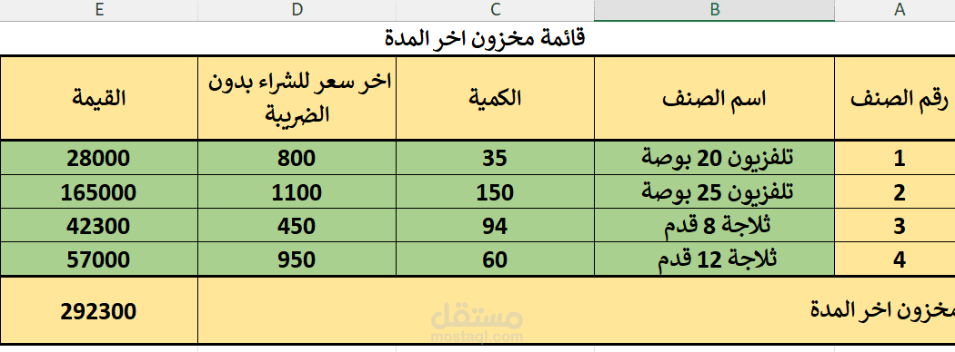 شيت ادارة وتقييم مخزون اخر المدة