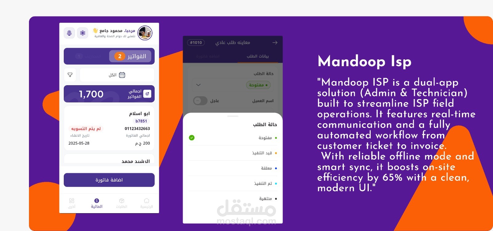 Mandoop (Admin, Technician)