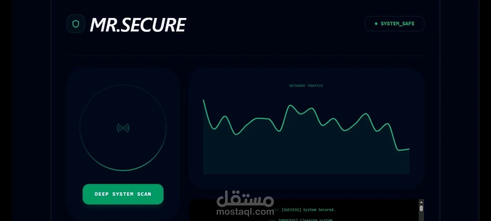 Mr secure