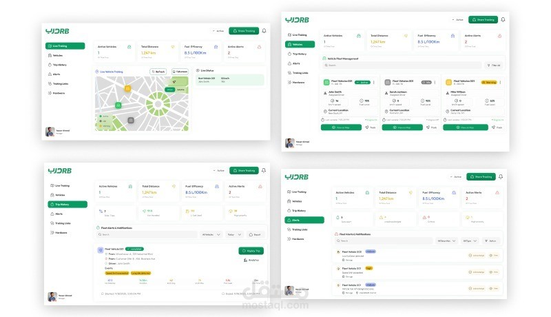 dashboard (UI UX Design)