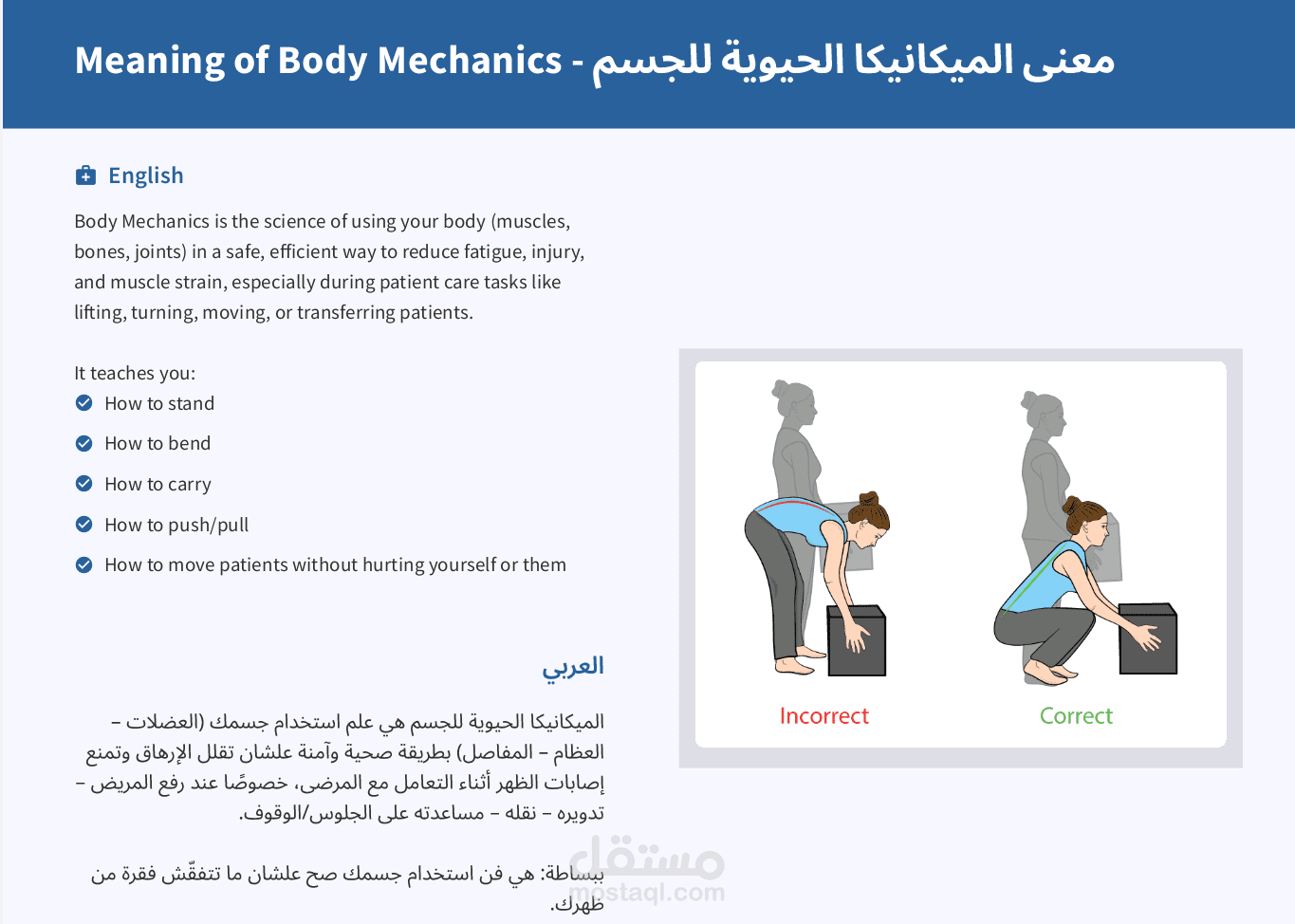Design of an Educational Medical Slide – Body Mechanics