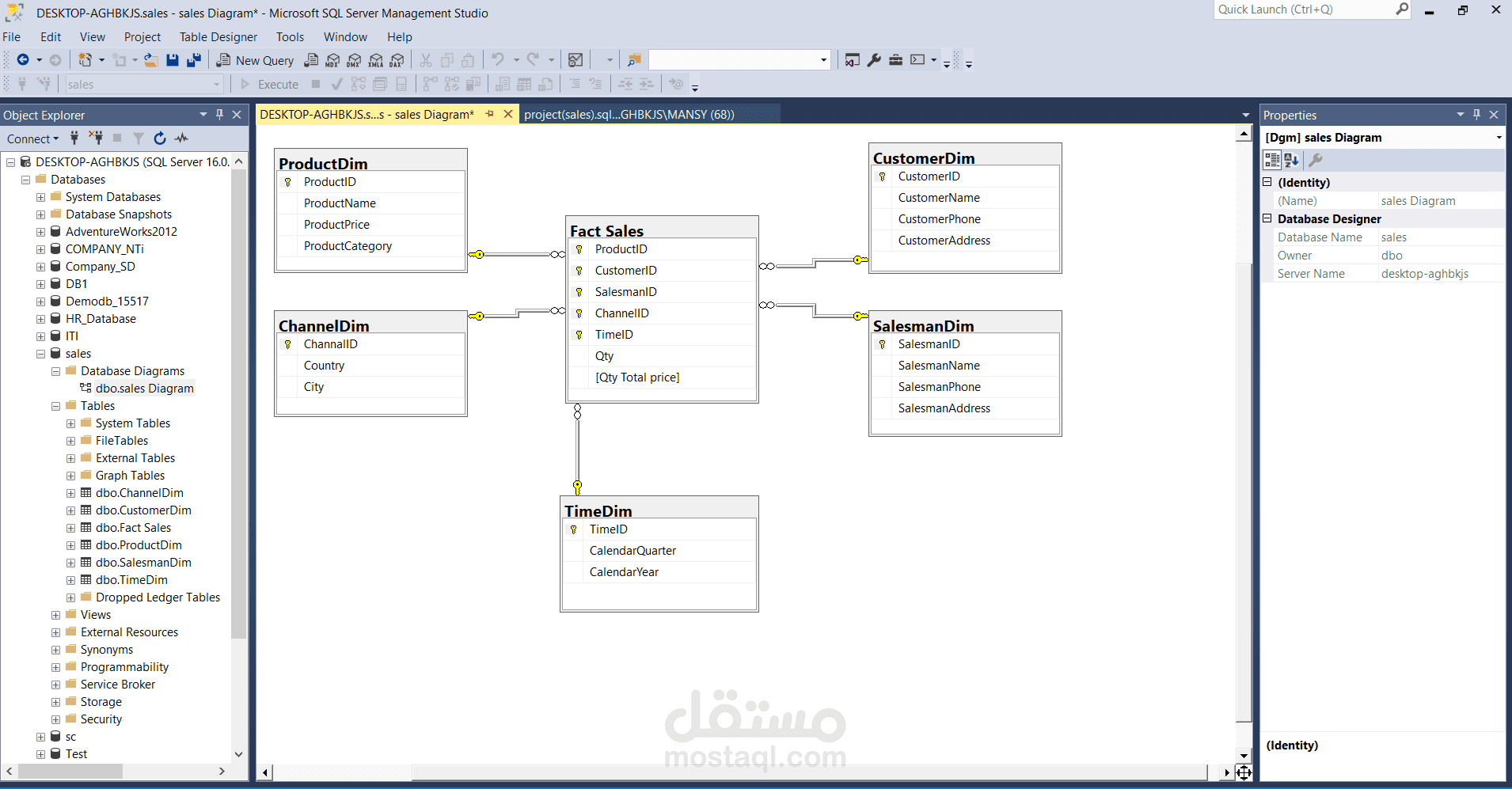 data analysis