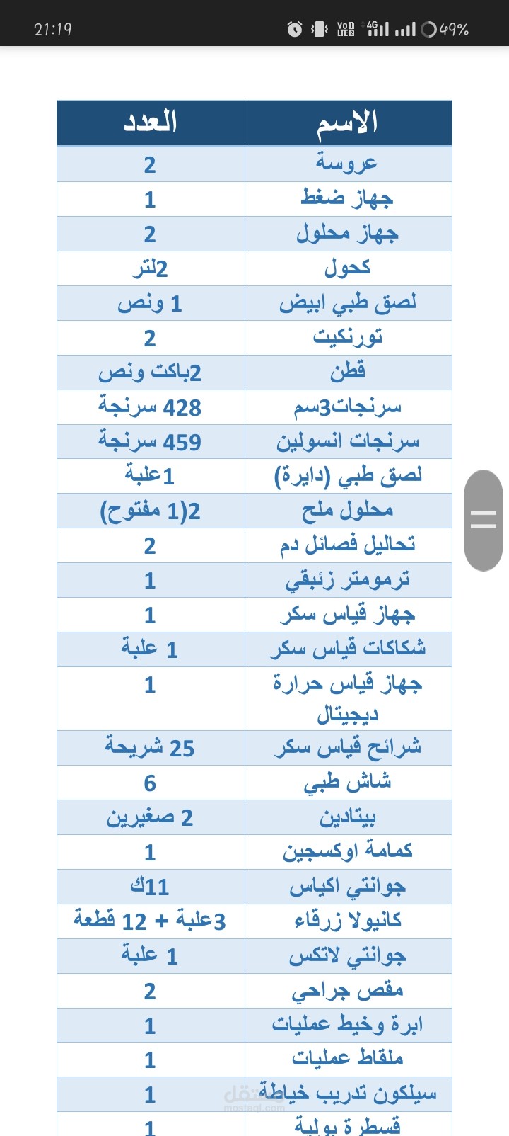 عمل جرد ادوات على برنامج word