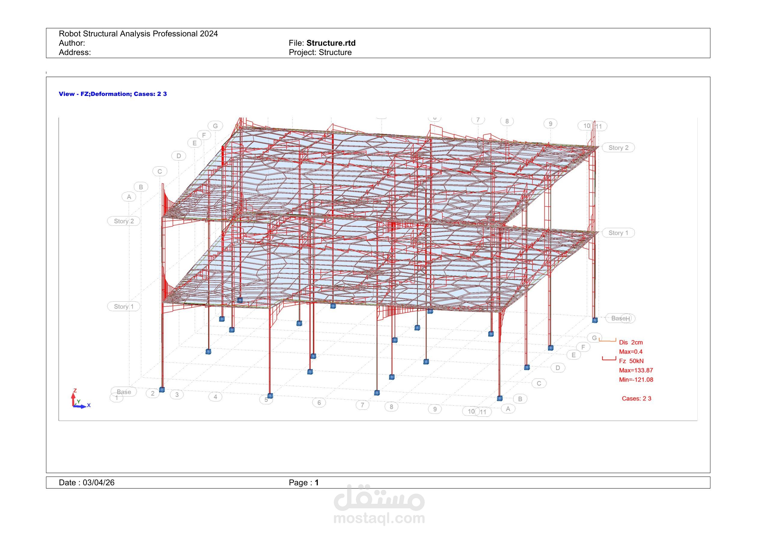 Structural Stability & FEA Reports