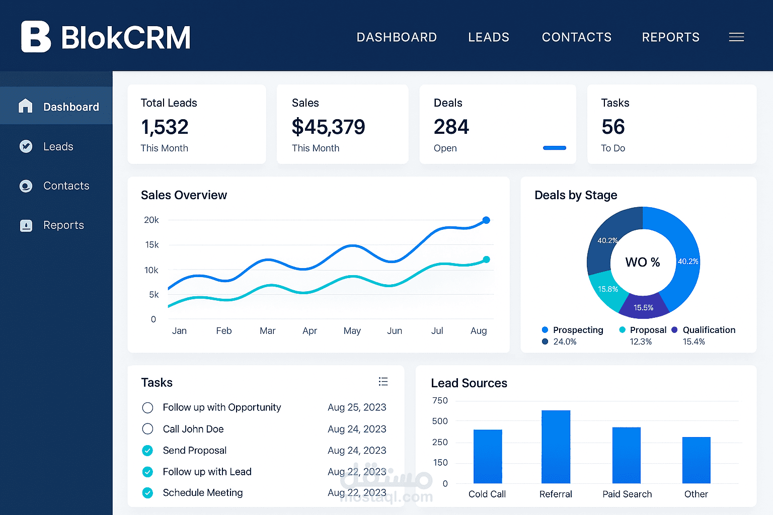 نظام إدارة العملاء والمبيعات (CRM)