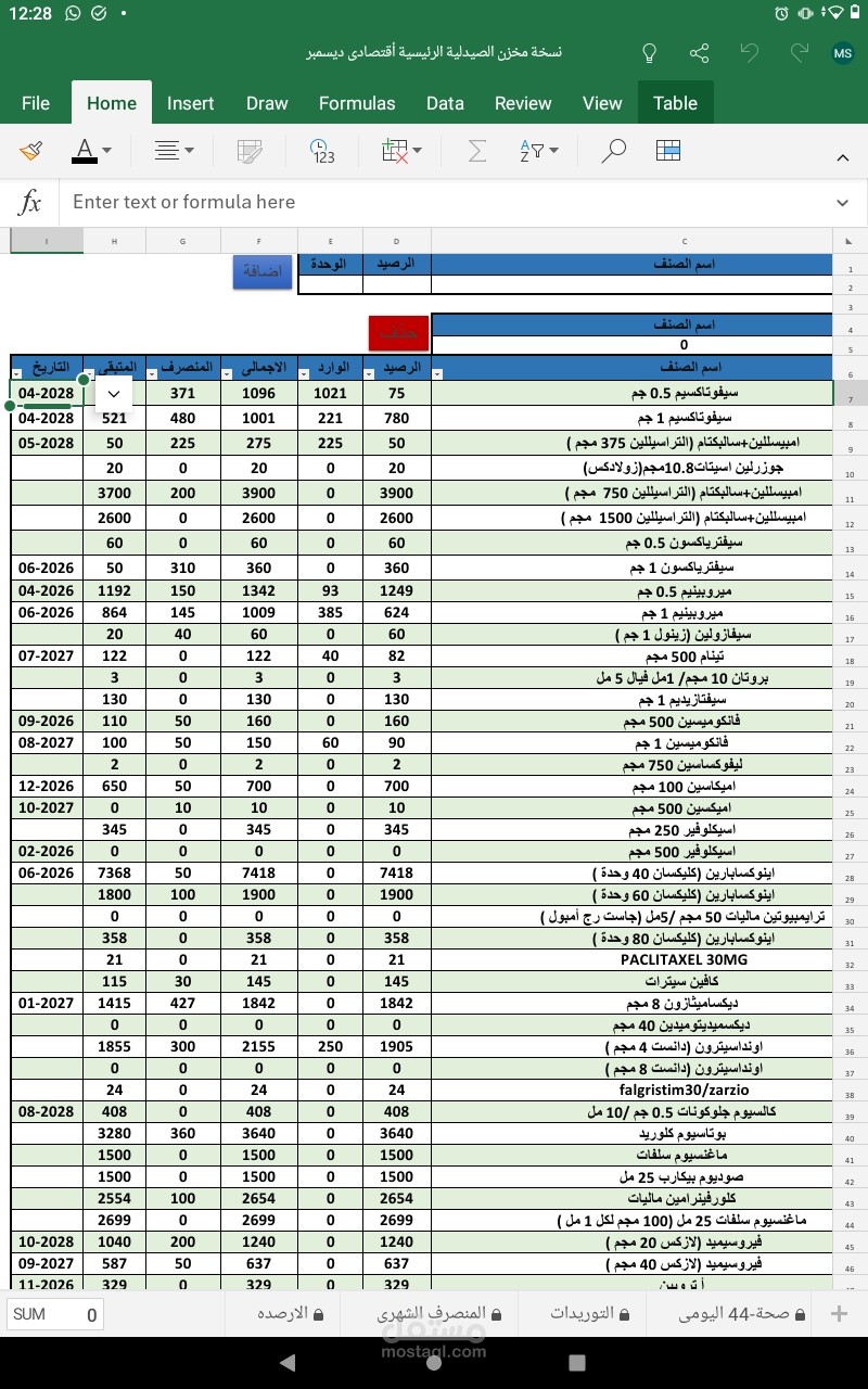 نماذج أكسيل لادارة مخزون الصيدليات
