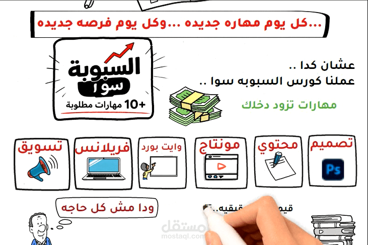 اعلان كورس فريلانس