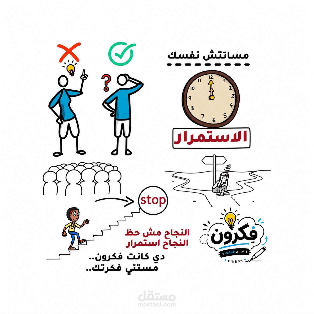 شرح فكرة الاستمرار لقناة فكرون