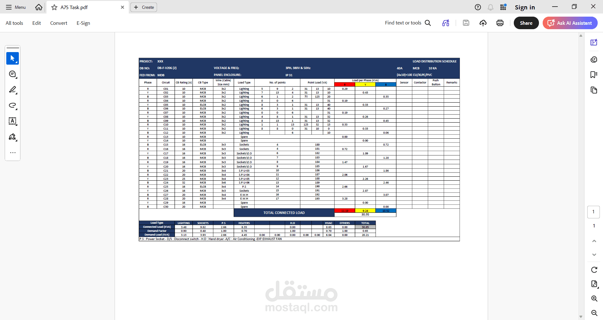 تصميم وعمل Load Distribution Schedule ولوحات توزيع كهربائية احترافية