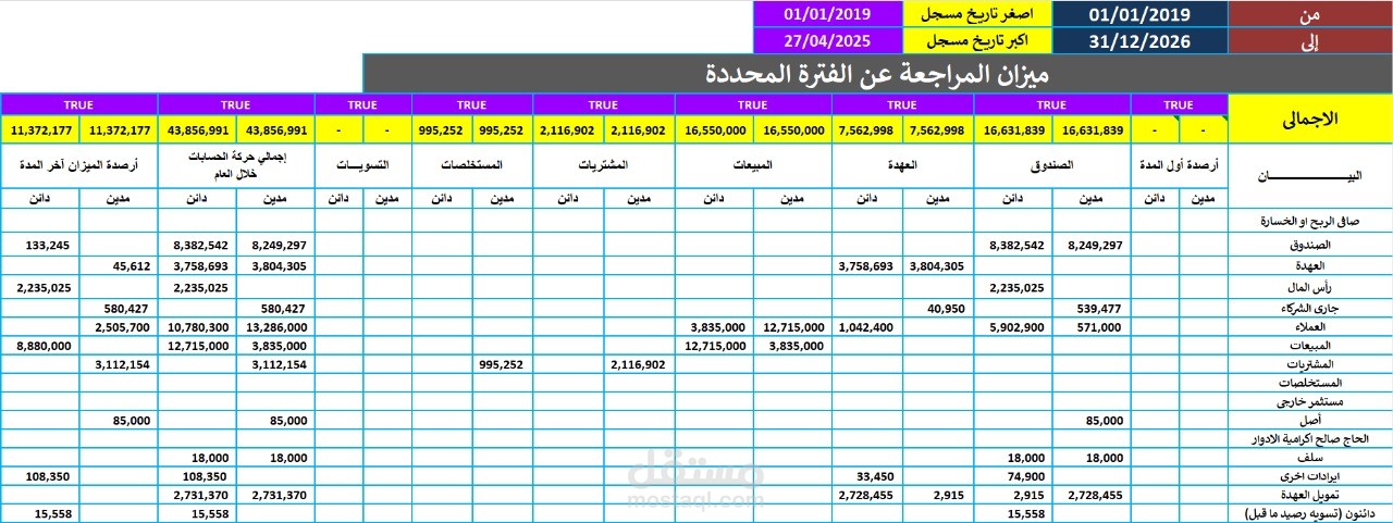 تصميم اكسيل مخصص لكل بيئة عمل سواء ماليه او اداريه او اخرى