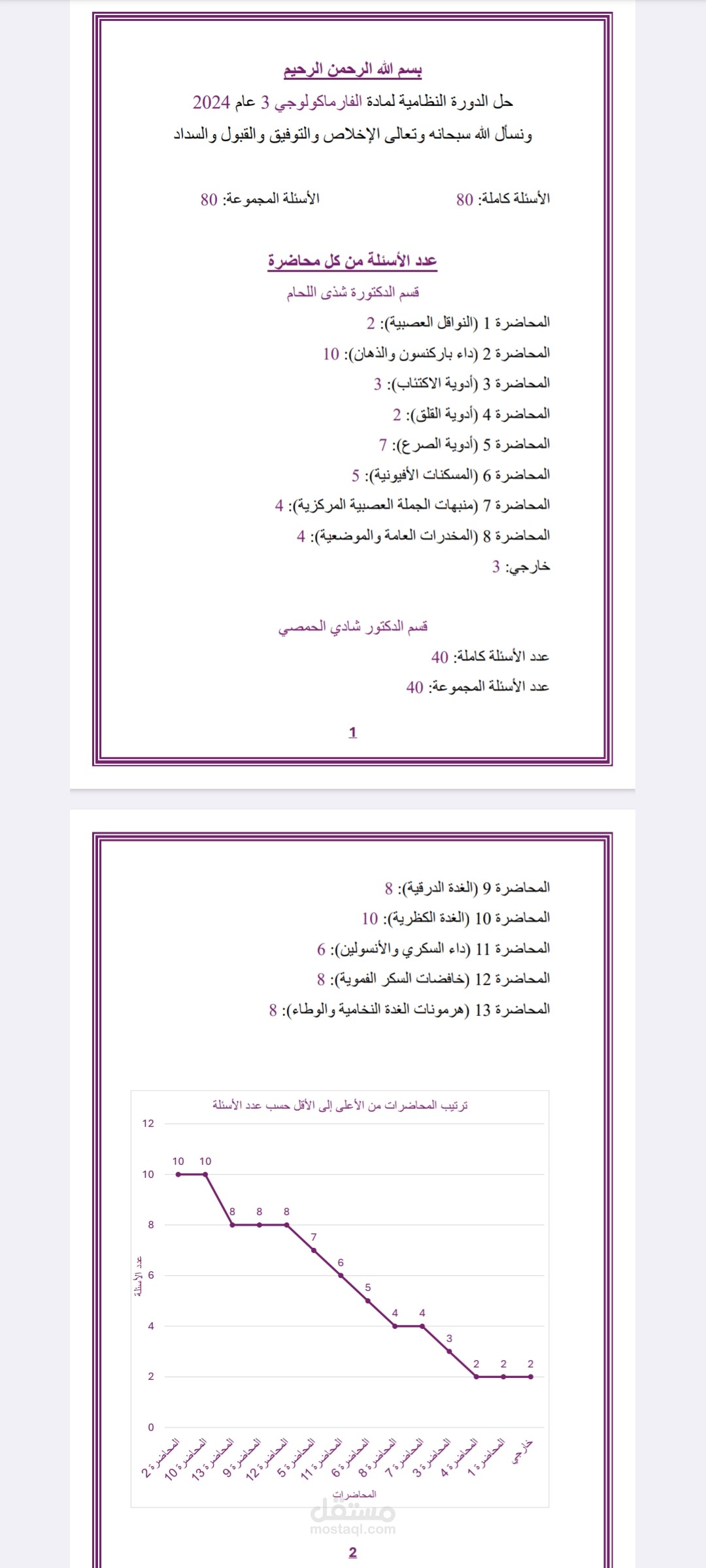 حل أسئلة لمادة جامعية