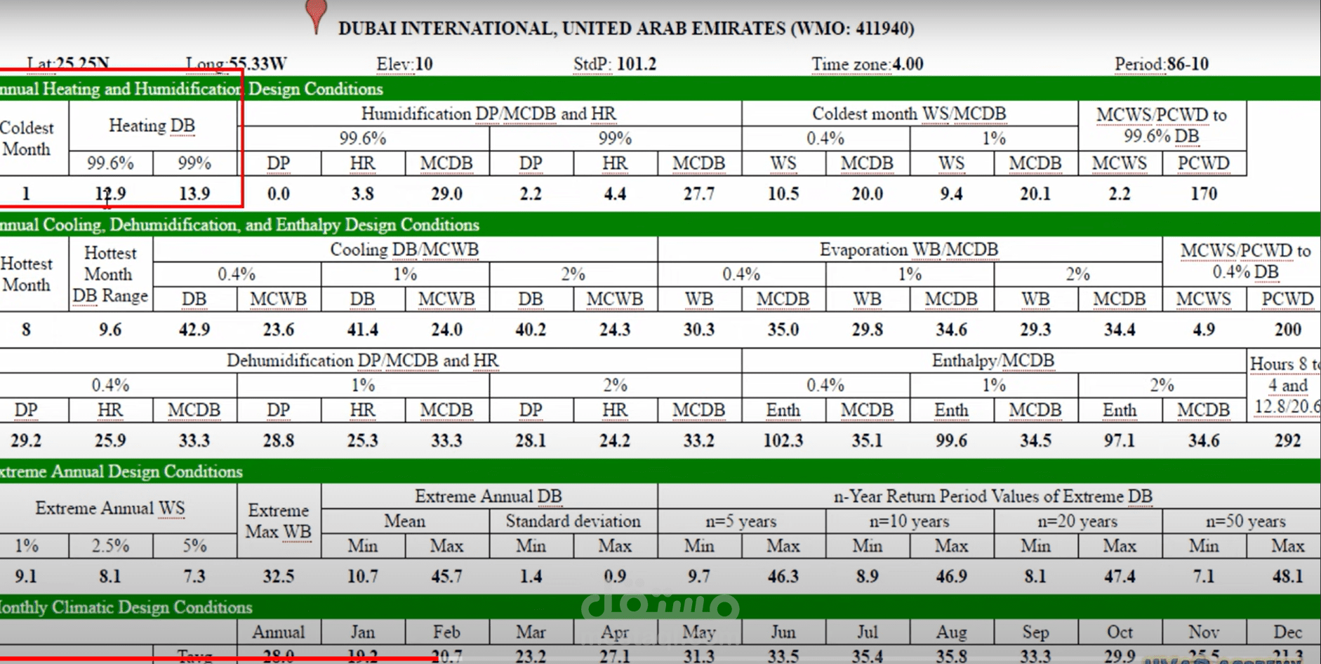 Excel Works