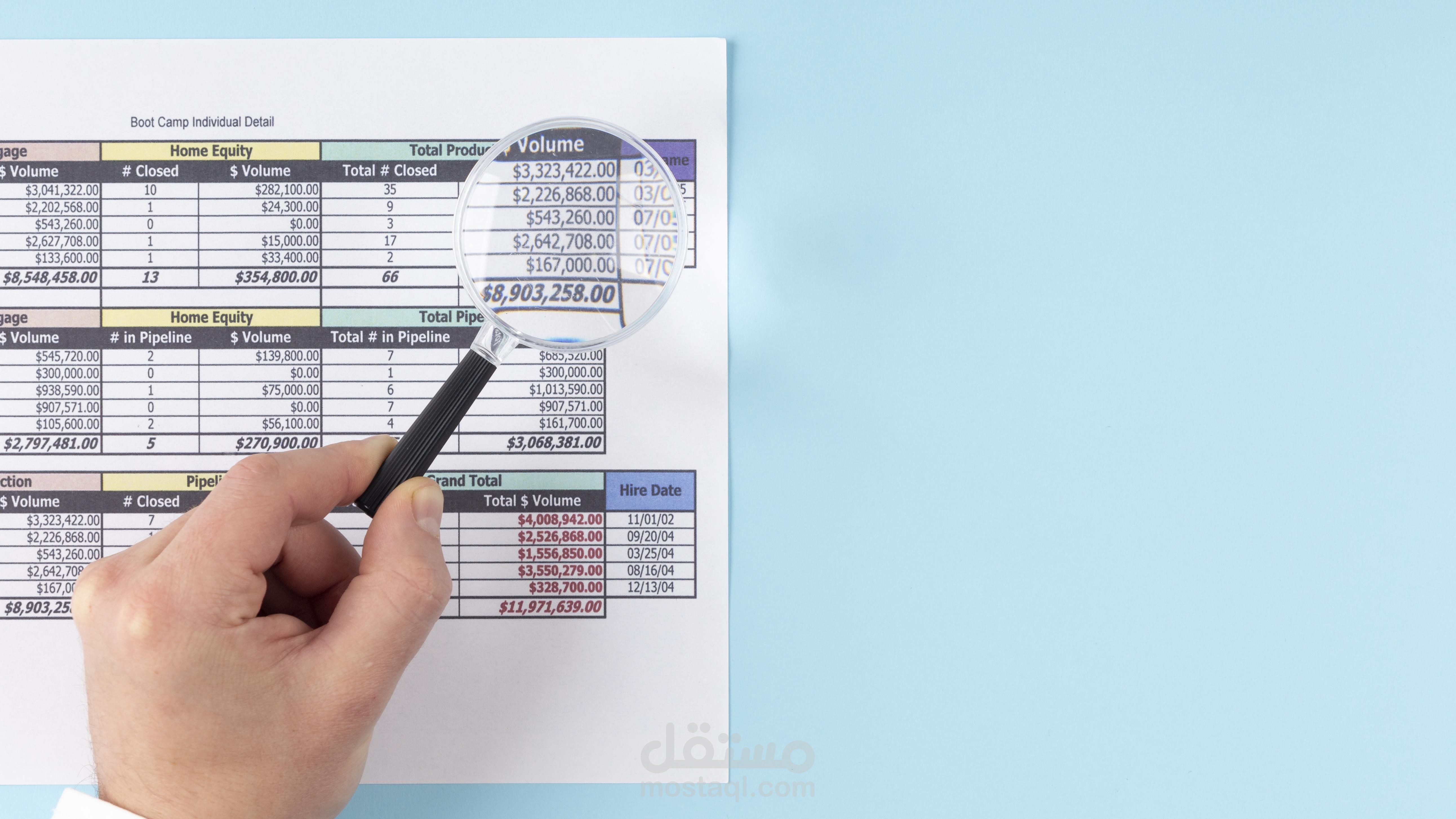 جدول إدارة المصاريف الشخصية (Personal Expenses Tracker)