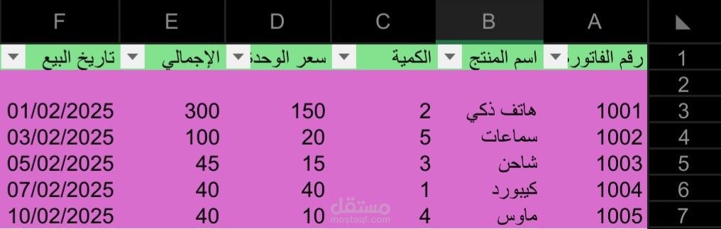 تنسيق ملفات word و جعلها مرتبة و جاهزة للطباعة