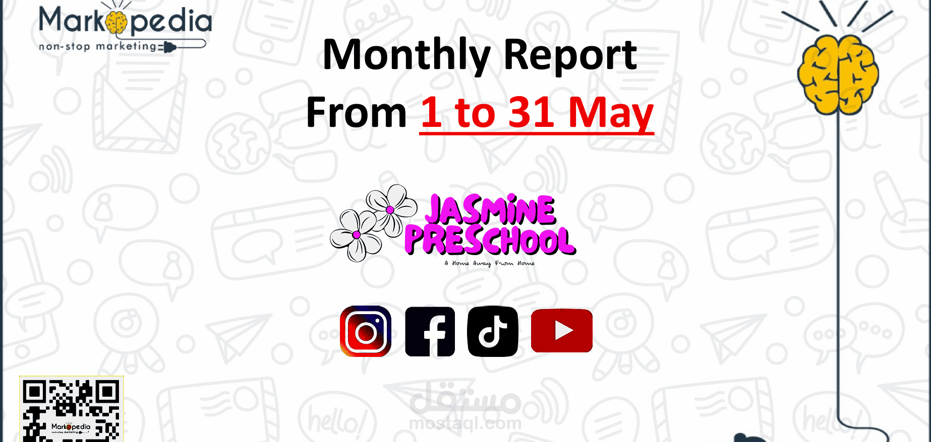 Social Media Performance Report & Analysis